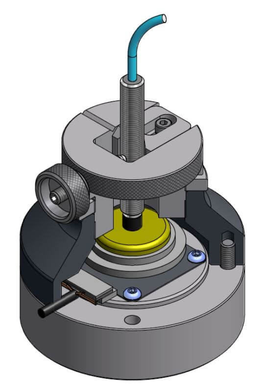 Customised Proximity Probes Eddy Current Probes